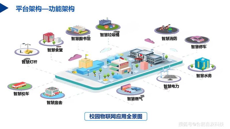 亳州软件开发：助力企业数字化转型的引擎