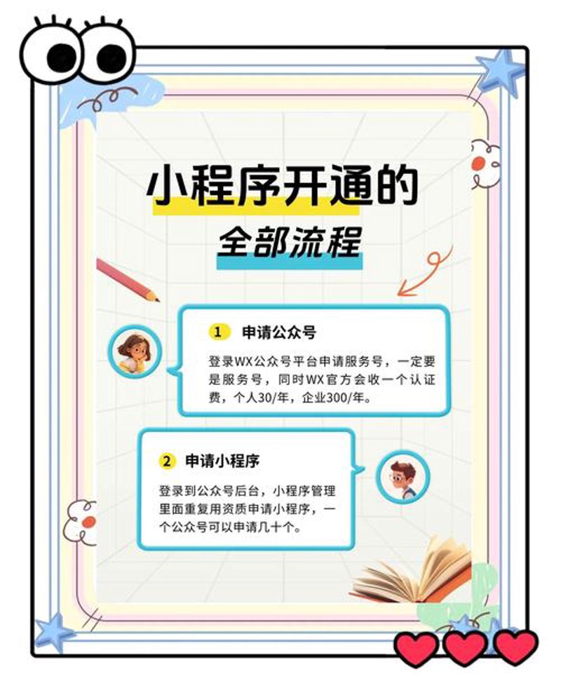 信息化系统建设助力企业管理升级
