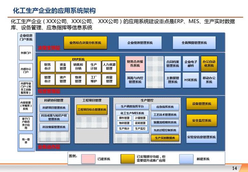 软件开发行业动态：聚焦亳州的发展趋势